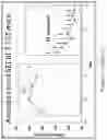 Fig. 17 - Method and compounds for treating diabetes and associated metabolic diseases