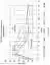 Fig. 23 - Method and compounds for treating diabetes and associated metabolic diseases