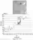 Fig. 26 - Method and compounds for treating diabetes and associated metabolic diseases