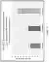 Fig. 32 - Method and compounds for treating diabetes and associated metabolic diseases