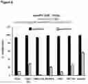 Fig. 09 - PEPTIDES WITH ANTI-TUMOR ACTIVITY