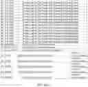 Fig. 28 - COMPOSITIONS AND METHODS FOR INHIBITING YEAST INFECTIONS