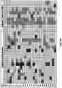 Fig. 05 - Vaccine