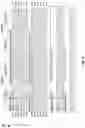 Fig. 10 - Vaccine