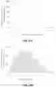 Fig. 25 - Vaccine