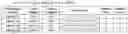 Fig. 02 - Vaccine