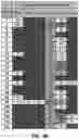Fig. 07 - Vaccine