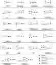 Fig. 01 - Glyco-engineered immunization antigens