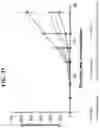 Fig. 43 - POLYMERIC NANOVACCINES AND USES THEREOF
