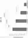 Fig. 44 - POLYMERIC NANOVACCINES AND USES THEREOF