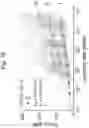 Fig. 33 - VIRUS COMPOSITIONS