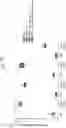 Fig. 35 - VIRUS COMPOSITIONS