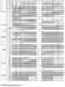 Fig. 02 - METHOD FOR DEFINING A PERSONALIZED VACCINE AGAINST HIV/AIDS
