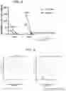 Fig. 07 - METHOD FOR DEFINING A PERSONALIZED VACCINE AGAINST HIV/AIDS