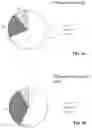 Fig. 02 - SARS-CoV-2 vaccines