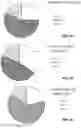 Fig. 07 - SARS-CoV-2 vaccines