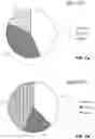 Fig. 08 - SARS-CoV-2 vaccines