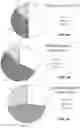 Fig. 10 - SARS-CoV-2 vaccines