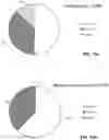 Fig. 12 - SARS-CoV-2 vaccines
