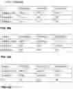 Fig. 19 - SARS-CoV-2 vaccines