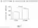 Fig. 06 - MANF as a Regulator of Immune System Function