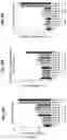Fig. 24 - FORMULATIONS OF ANTIBODIES THAT BIND HUMAN CD137 AND USES THEREOF