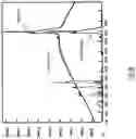 Fig. 12 - ANTIBODY FORMULATIONS