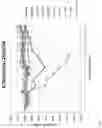 Fig. 23 - ANTIBODIES USEFUL IN PASSIVE INFLUENZA IMMUNIZATION, AND COMPOSITIONS, COMBINATIONS AND METHODS FOR USE THEREOF