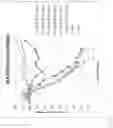 Fig. 27 - ANTIBODIES USEFUL IN PASSIVE INFLUENZA IMMUNIZATION, AND COMPOSITIONS, COMBINATIONS AND METHODS FOR USE THEREOF