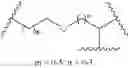 Fig. 254 - Biodegradable lipids for the delivery of active agents