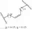 Fig. 280 - Biodegradable lipids for the delivery of active agents