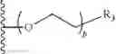 Fig. 49 - Biodegradable lipids for the delivery of active agents
