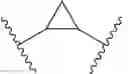 Fig. 58 - Biodegradable lipids for the delivery of active agents