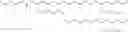 Fig. 657 - Biodegradable lipids for the delivery of active agents