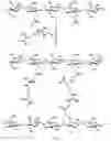 Fig. 02 - DUAL-RATE RELEASE FORMULATION WITH HIGH DRUG LOADING