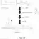 Fig. 16 - Uses of glycosaminoglycan conjugates