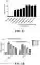 Fig. 07 - Immunoswitch nanoparticles for reprogrammed T cell responses