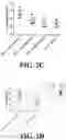 Fig. 10 - Immunoswitch nanoparticles for reprogrammed T cell responses