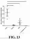 Fig. 27 - Immunoswitch nanoparticles for reprogrammed T cell responses