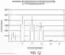 Fig. 13 - LIPID NANOPARTICLE COMPOSITIONS AND METHODS FOR MRNA DELIVERY