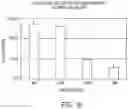 Fig. 18 - LIPID NANOPARTICLE COMPOSITIONS AND METHODS FOR MRNA DELIVERY