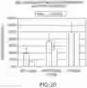 Fig. 22 - LIPID NANOPARTICLE COMPOSITIONS AND METHODS FOR MRNA DELIVERY