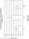 Fig. 28 - LIPID NANOPARTICLE COMPOSITIONS AND METHODS FOR MRNA DELIVERY