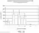 Fig. 13 - Lipid nanoparticle compositions and methods for mRNA delivery