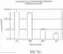 Fig. 18 - Lipid nanoparticle compositions and methods for mRNA delivery
