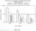 Fig. 19 - Lipid nanoparticle compositions and methods for mRNA delivery