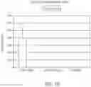 Fig. 20 - Lipid nanoparticle compositions and methods for mRNA delivery
