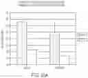 Fig. 25 - Lipid nanoparticle compositions and methods for mRNA delivery