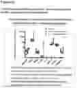 Fig. 34 - Nanoparticles comprising protein-polynucleotide complexes and for delivering protein based complexes