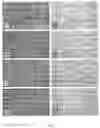 Fig. 04 - LIVER SPECIFIC DELIVERY OF MESSENGER RNA
